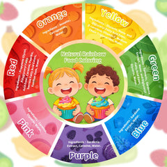 Cherrysea plant-based food coloring palette showing natural hues for baking