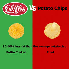 Imperfect plantains transformed into tasty chips with Chifles Maduritos.