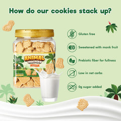 ChocZero Animal Crackers Cinnamon resealable tub with 24-cookie servings for portion control.