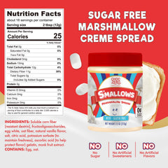 ChocZero marshmallow spread on toast, keto-friendly sandwich option