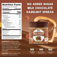 ChocZero spread on toast, creamy hazelnut topping with low net carbs.