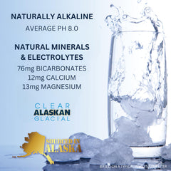 Clear Alaskan Glacial glacier water pours cleanly from the bottle during activity