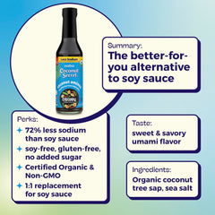 Coconut Secret Aminos marinated chicken demonstrates a gluten-free soy sauce substitute