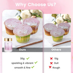 Cocytat edible luster dust for baking and desserts.