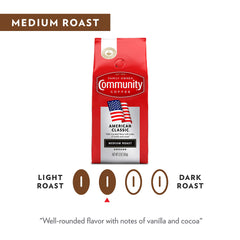 Medium roast glow captures balanced aroma of Community Coffee American Classic.