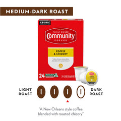 Community Coffee Chicory Arabica beans close-up showing full-bodied flavor.