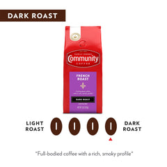 Community Coffee ground coffee packaging and seal preserving freshness.