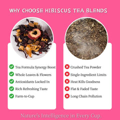 Cookools Hibiscus Rose Hips Tea loose leaves displayed, premium quality and aroma.