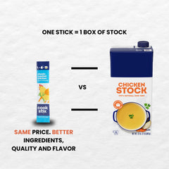 Cookstix clean-label sticks offer no additives for pure kitchen flavor