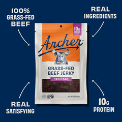 Country Archer Teriyaki Jerky serving plate illustrating gluten-free protein snack