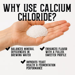 Measuring calcium chloride with a spoon for accurate dosing during brew prep