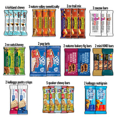 CRAVEBOX Ultimate Breakfast Bars Mix variety snacks for lunches and on-the-go