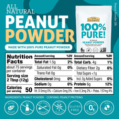 Crazy Richard's unsweetened powder with no added sugar for healthier baking.