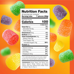 CrazyOutlet gum drops with sugar-sanded texture, ideal for dessert toppings.