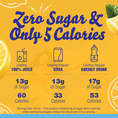 Crystal Light decaf lemon iced tea powder glass pour shows vibrant color and clarity.