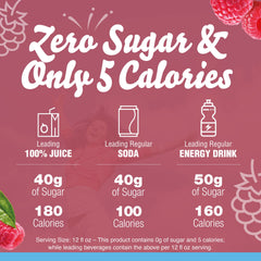 Crystal Light Raspberry Green Tea pour demonstrates convenient 2-quart pitcher preparation.