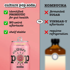 Culture Pop glass pour capturing sparkling pink grapefruit and ginger aroma