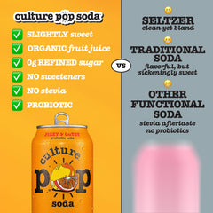 Culture Pop probiotic bubbles close-up emphasizes tart, refreshing soda notes.