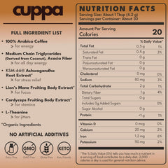 Cuppa Healthy Coffee medium roast bag closeup with rich flavor notes