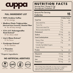 Cuppa Mushroom Coffee mug serve shows ready-to-drink morning ritual for focus.