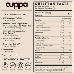 Cuppa adaptogens packaging highlighting Lion's Mane, Ashwagandha, Cordyceps and MCT