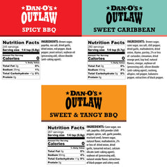 Dan-O’s Outlaw BBQ Spicy bottle for bold smoky heat on ribs.