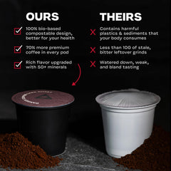 Danger Coffee mold-free remineralized pod detail signals clean, consistent taste.