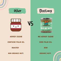Dastony Brazil Nut Butter swirled into a smoothie for extra nutrition