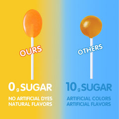 DC24 Daily Care non-GMO gluten-free soy-free lollipops