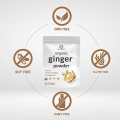 DEAL SUPPLEMENT Indian-origin ginger powder bag showing authentic sourcing and quality.