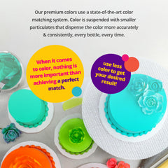 DecoPac fondant coloring delivers even, saturated hues across decorations.