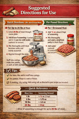 Deep Lake Butcher's Blend pour over ground meat for even, well-seasoned results.