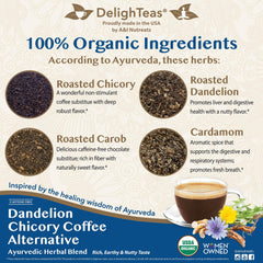 DelighTeas dandelion roots display, earthy scent suggesting a caffeine-free blend