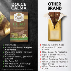 Dolce Calma kataifi crisp visible, texture spotlight for luxurious indulgence.