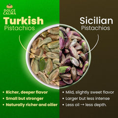 Dolce Calma pistachio cream used in Dubai chocolate layers for smooth bars.