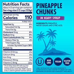 Dole Pineapple Chunks served in a bowl for a refreshing breakfast topping