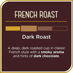 Don Francisco's dark roast beans show rich color with chocolate hints.