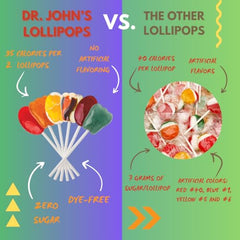 Dr. John's Sugar-Free Candy Blue Raspberry wrapped for tooth-friendly indulgence.