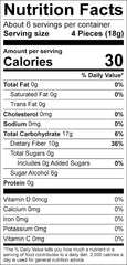 Re-sealable pouch keeps Dr. John’s Sugar Free Ginger Candy fresh after opening