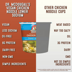 Steaming bowl of Dr. McDougall's vegan chicken soup with noodles