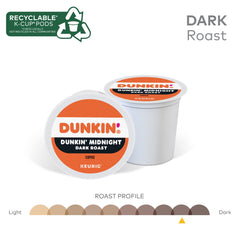 Dunkin' Donuts K-Cup carton shows four boxes for bulk households