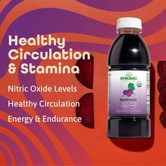 Dynamic Health Beetroot Juice Concentrate ingredient panel shows natural minerals for everyday wellness.