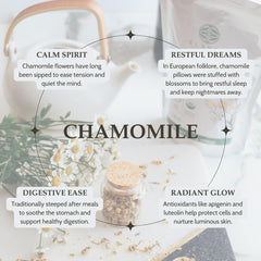 Elanen Naturals chamomile tea loose leaves ready to steep