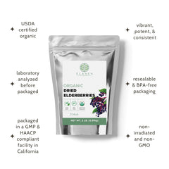 Elanen Naturals elderberries lab analysis report—quality checked for moisture and contaminants.