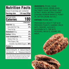 Close-up of Emerald Maple Bourbon Pecans with glaze, a rich snack.