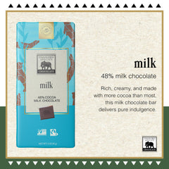 Endangered Species Milk Chocolate Bar ingredients highlight clean, real components for mindful indulgence.