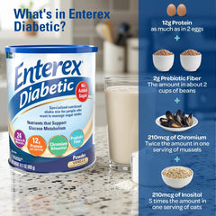 Enterex Diabetic no-added-sugar label emphasizing sugar-free nutrition options.