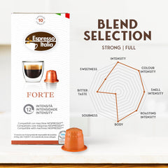 BPA-free Forte capsule ensures safe, reliable home brewing.