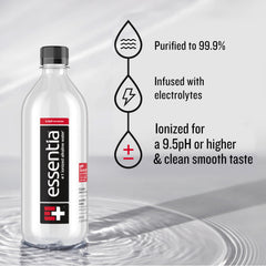 Essentia Water label close-up highlighting ionized alkaline profile