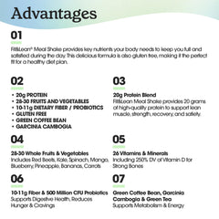 Fit and Lean Meal Shake nutrition label emphasizing vitamins minerals and antioxidants.